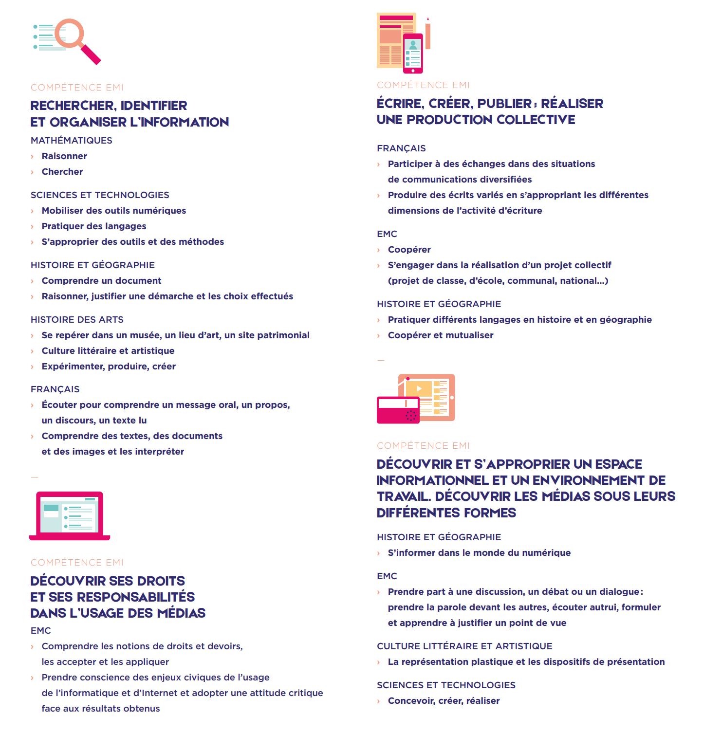 Compétences travaillées en cycle 3 ( CM1 et CM2)