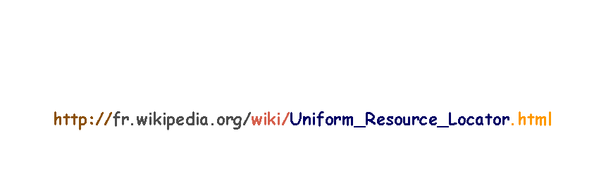 Uniform Resource Locator (URL)