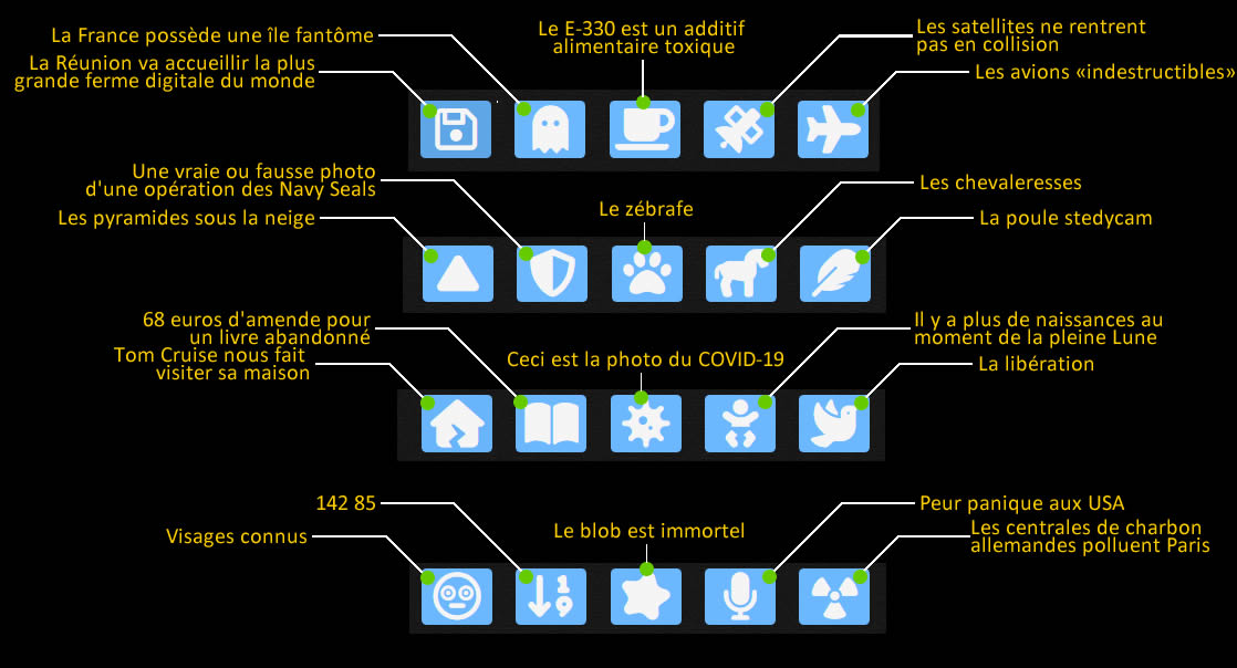 fiche pédagogique