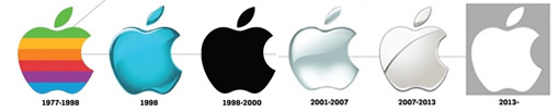 logo Apple