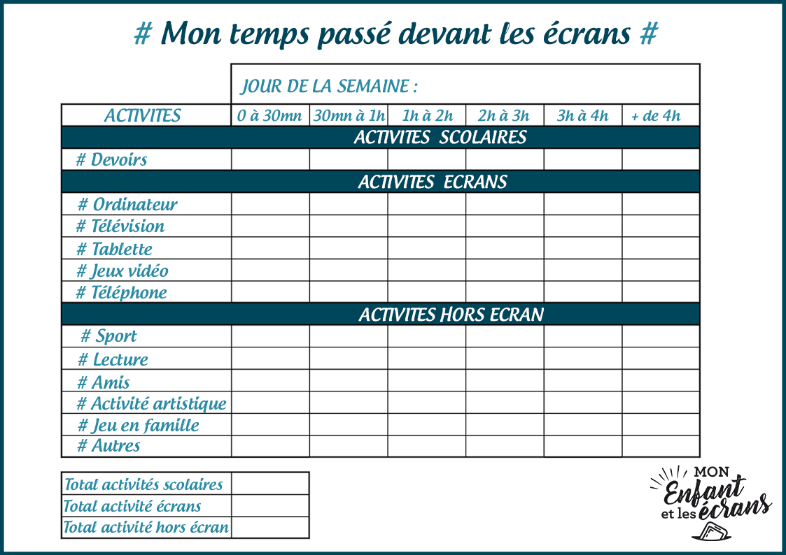 en fonction des usages