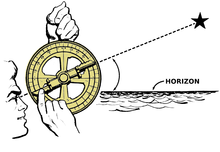 astrolabe