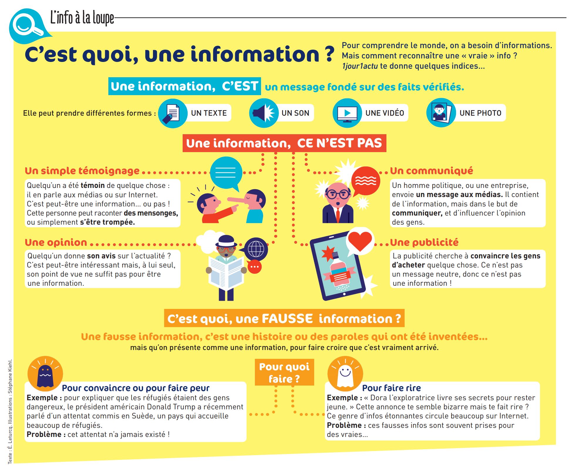 C'est quoi une information ?