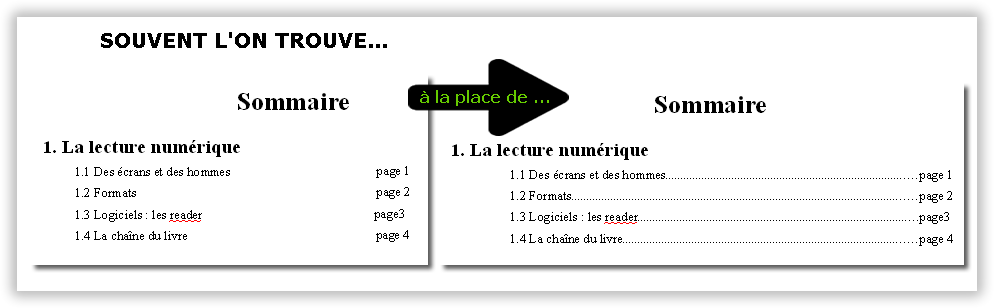 tabulation 1